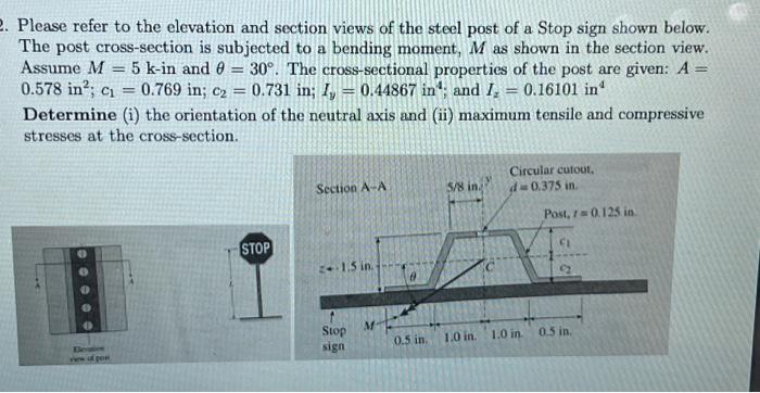 Solved Please refer to the elevation and section views of | Chegg.com