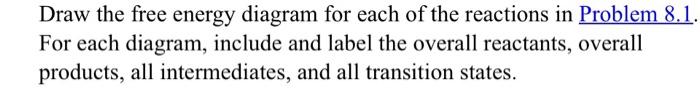 Solved (a) (b) Draw The Free Energy Diagram For Each Of The | Chegg.com
