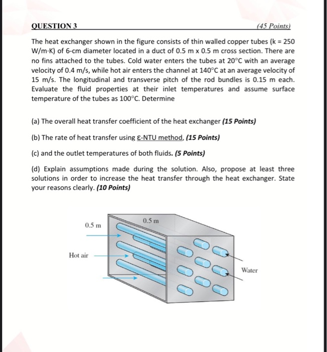 Solved QUESTION 3 (45 Points) The Heat Exchanger Shown In | Chegg.com