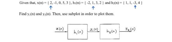 Given that, x(n)= 12.-1.0.5,3), hi(n) = 1 -2.1.3, 2 ) and he(n)= {1, 1.-3.41
?
Find y. (n) and y;(n). Then, use subplot in or