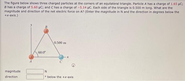 Solved The Figure Below Shows Three Charged Particles At The | Chegg.com