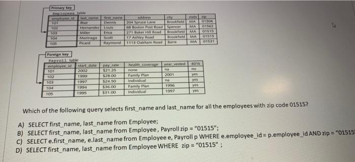 Solved Which of the following query selects first_name and | Chegg.com