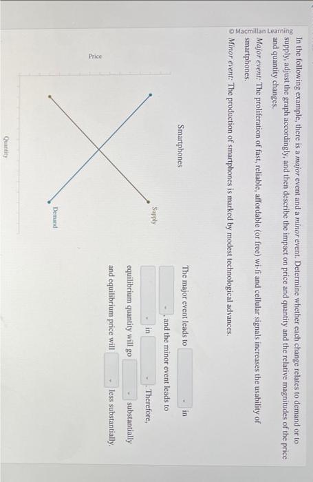 Solved In The Following Example There Is A Major Event And Chegg