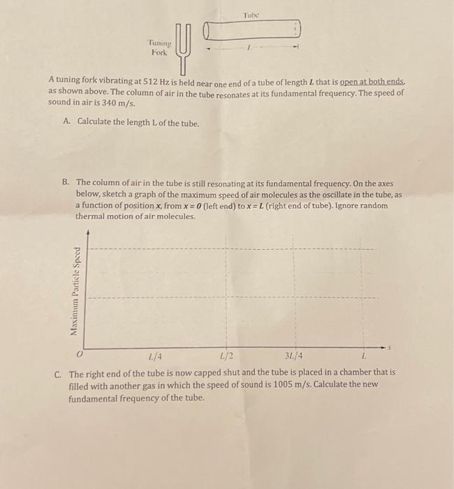 Solved A tuning fork vibrating at 512 Hz is held near one | Chegg.com