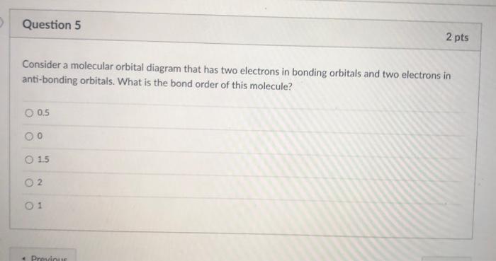 Solved Question 5 2 pts Consider a molecular orbital diagram | Chegg.com