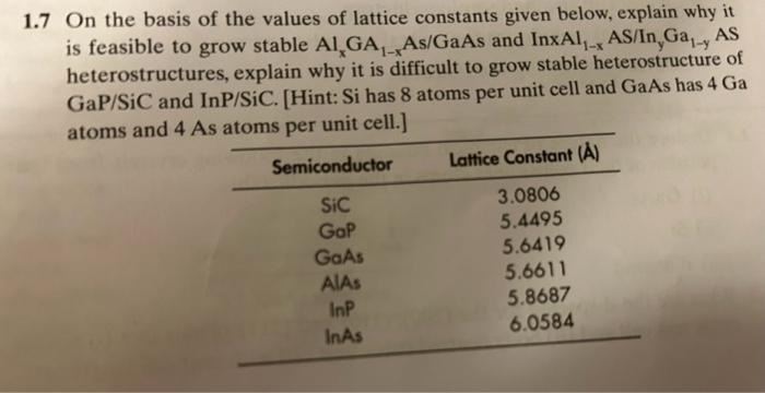 Solved 1.7 On the basis of the values of lattice constants | Chegg.com
