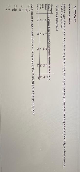 Solved QUESTION 12 Solve The Problem. Each Manager Of A | Chegg.com