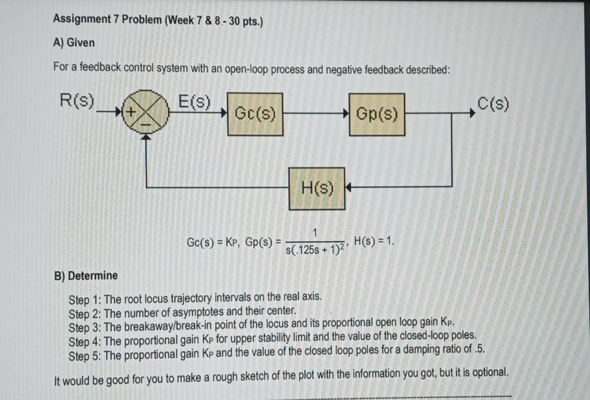 Solved Assignment 7 Problem (Week 7 & 8-30 pts.) A) Given | Chegg.com