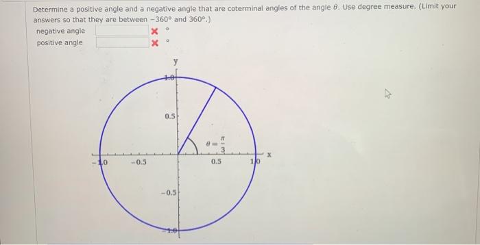 Solved Determine a positive angle and a negative angle that | Chegg.com