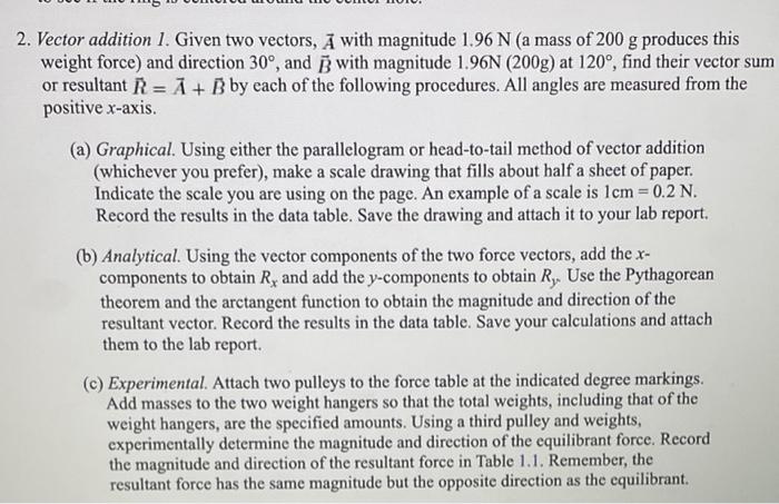 Solved 2. Vector addition 1. Given two vectors, A with | Chegg.com