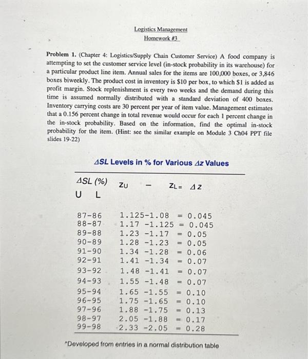 Problem 1. (Chapter 4: Logisties/Supply Chain | Chegg.com