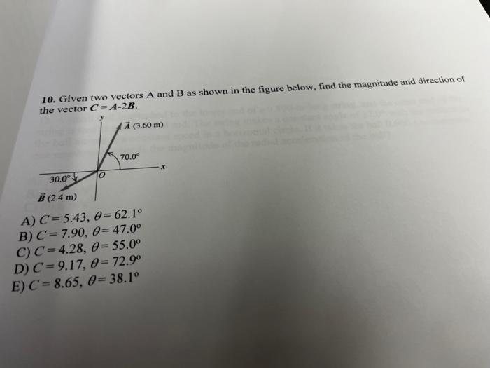 Solved 10. Given Two Vectors A And B As Shown In The Figure | Chegg.com