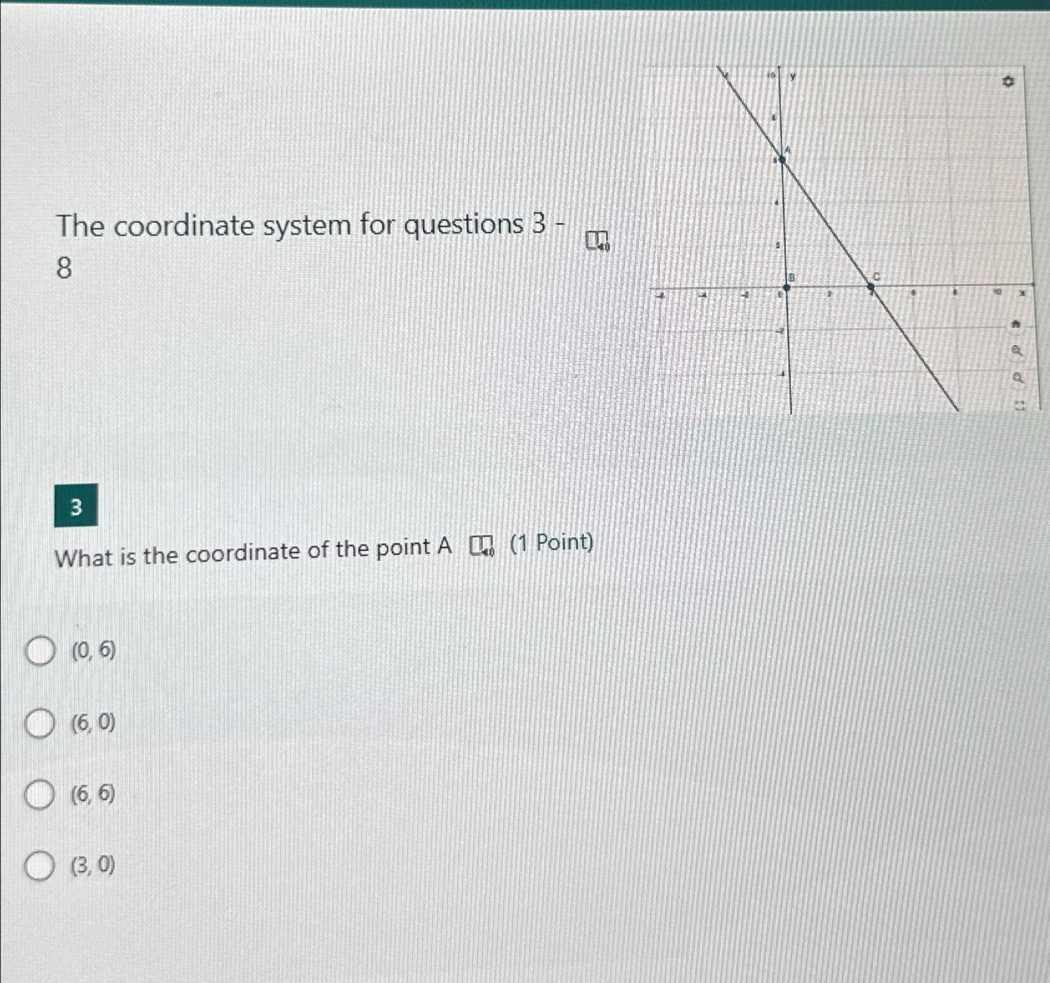 Solved The coordinate system for questions 3 83What is the | Chegg.com
