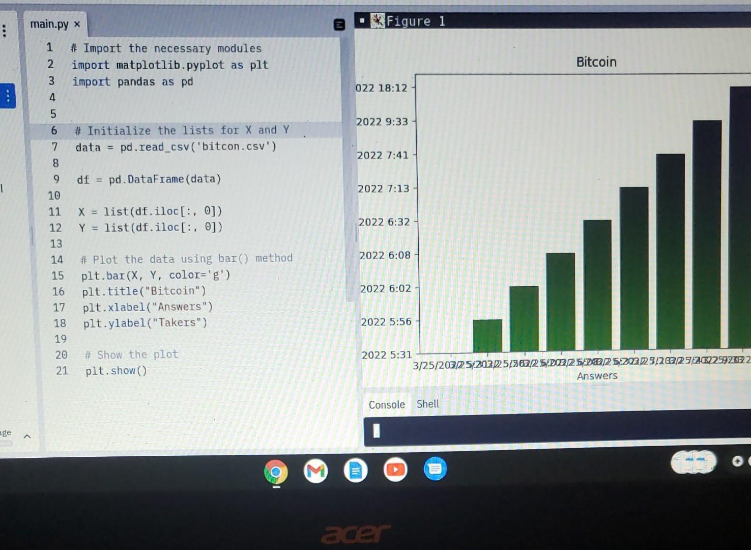 Solved here im trying to get my csv file to turn into bar | Chegg.com