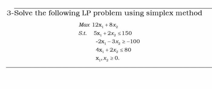 Solved Find The Solution Of The Following Lp Problem Using