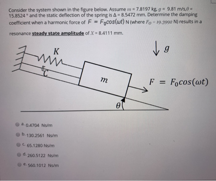 Solved Consider the system shown in the figure below. Assume | Chegg.com