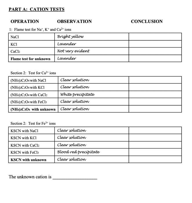 Solved 1: Flame test for Na+,K+and Ca2+ ions Section 2: Test | Chegg.com
