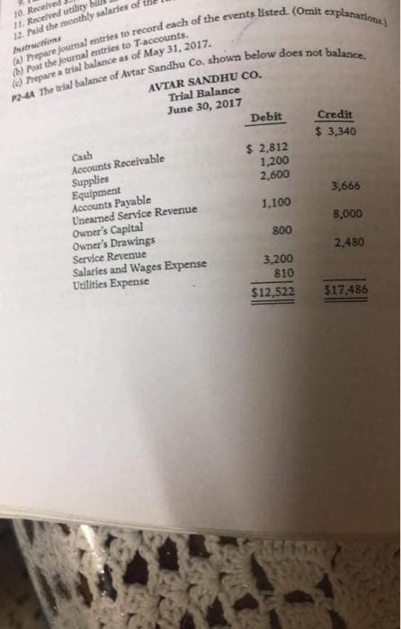 Solved 10. Roche 11. Rad utility 12. Paid the monthly | Chegg.com