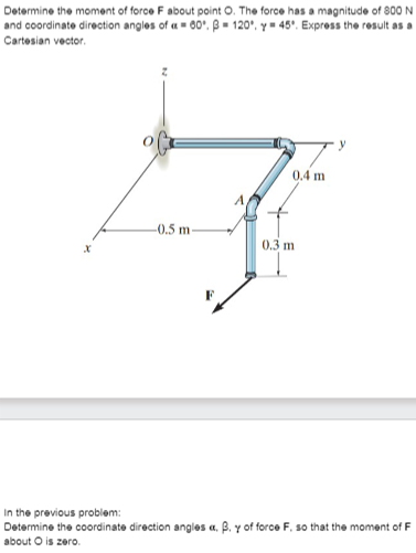 Solved Determine the moment of force F ﻿about point O. ﻿The | Chegg.com
