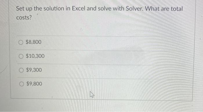 Solved Set up the solution in Excel and solve with Solver. | Chegg.com