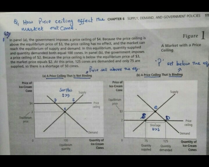 Requirements from case study.