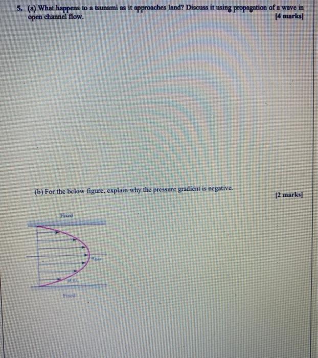 Solved 5. (a) What Happens To A Tsunami As It Approaches | Chegg.com