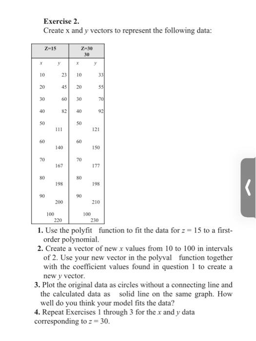 Solved Exercise 2. Create x and y vectors to represent the | Chegg.com