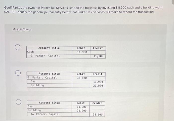 Solved Geoff Parker, the owner of Parker Tax Services, | Chegg.com