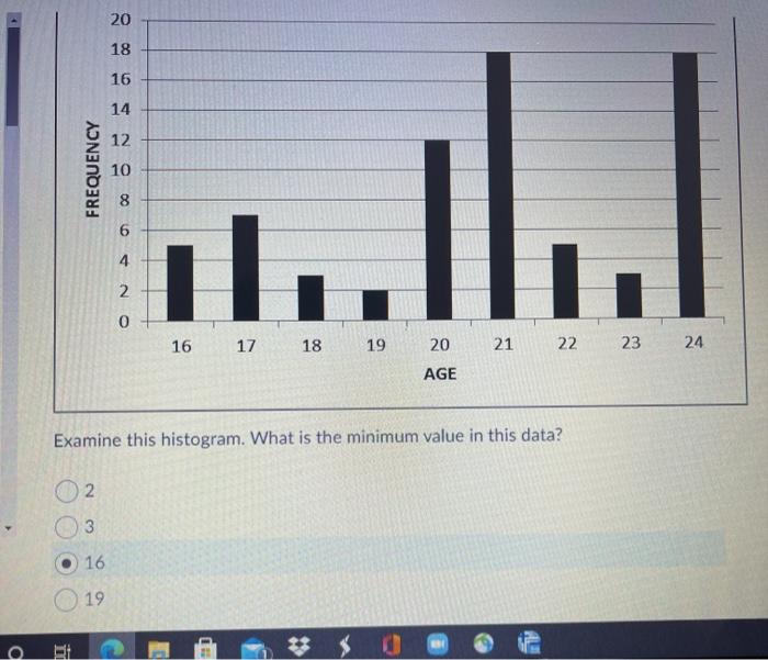 Solved Previous Page Next Page Page 12 Question 12 (1 point) | Chegg.com