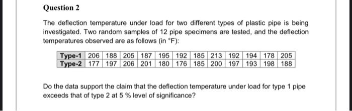 Solved The deflection temperature under load for two | Chegg.com