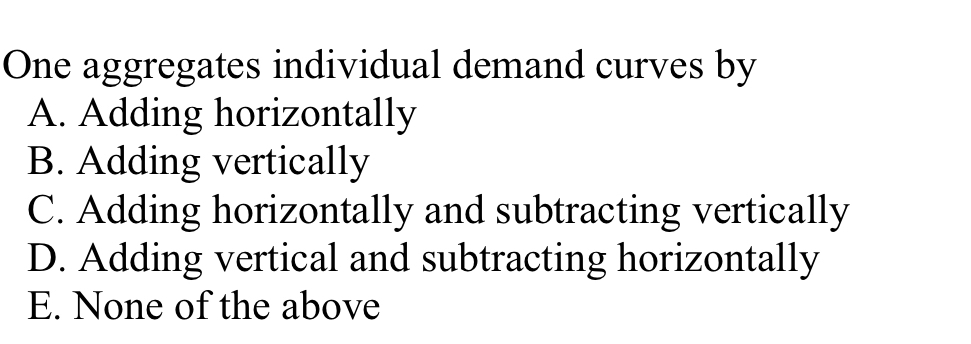 Solved One aggregates individual demand curves byA. ﻿Adding | Chegg.com