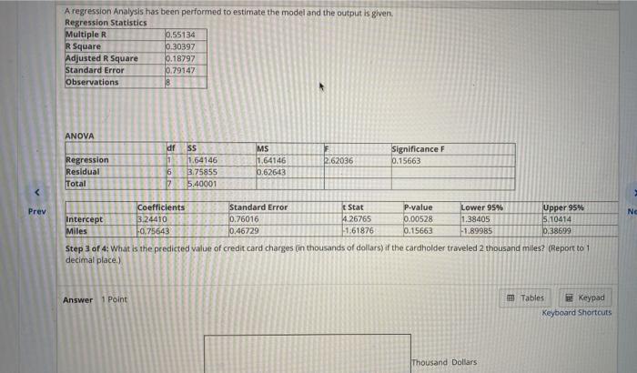 Solved A regression Analysis has been performed to estimate | Chegg.com