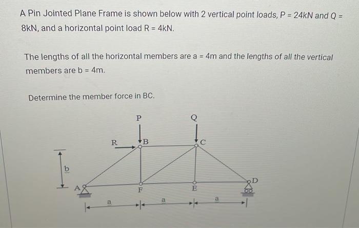 Solved A Pin Jointed Plane Frame is shown below with 2 | Chegg.com