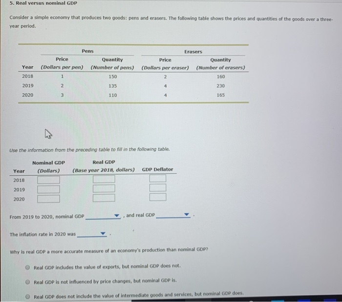 Solved 5. Real Versus Nominal GDP Consider A Simple Economy | Chegg.com