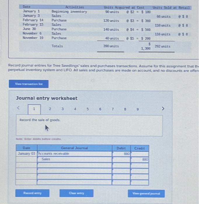 Solved record journal entry for all Jan 03 record the sale Chegg com