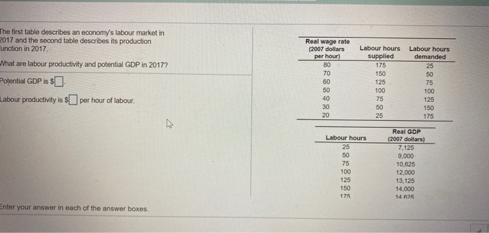 solved-the-first-table-describes-an-economy-s-labour-market-chegg