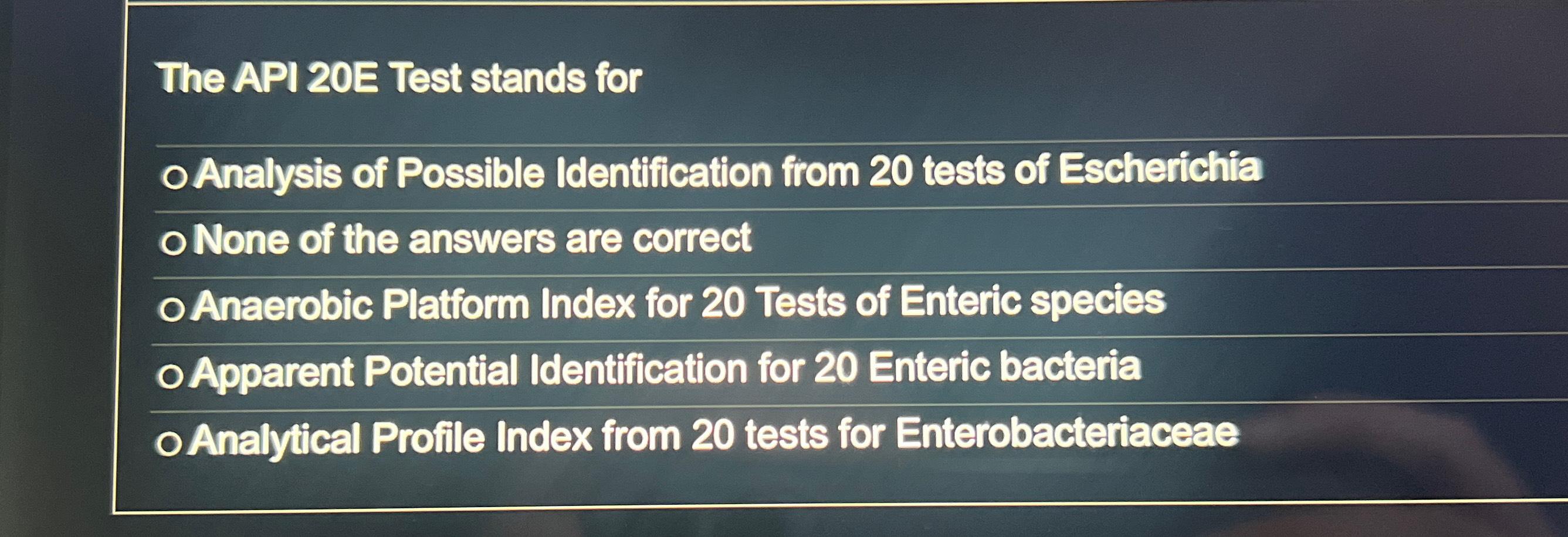Solved The API 20E Test stands forOAnalysis of Possible | Chegg.com