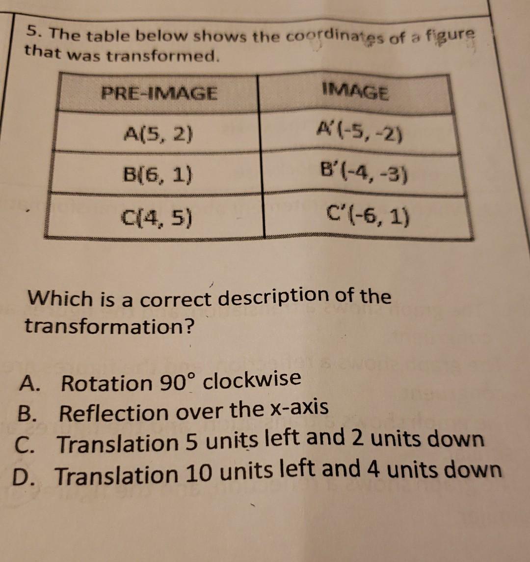 Solved 5. The table below shows the coordinates of a figure | Chegg.com