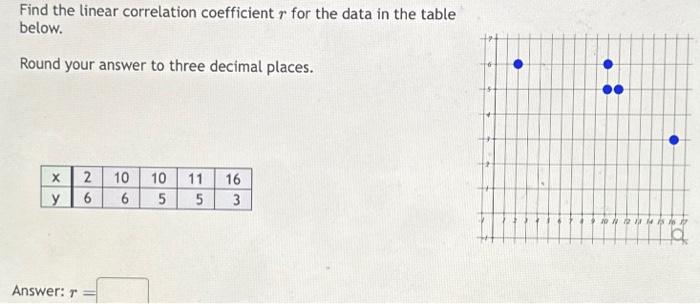 student submitted image, transcription available below