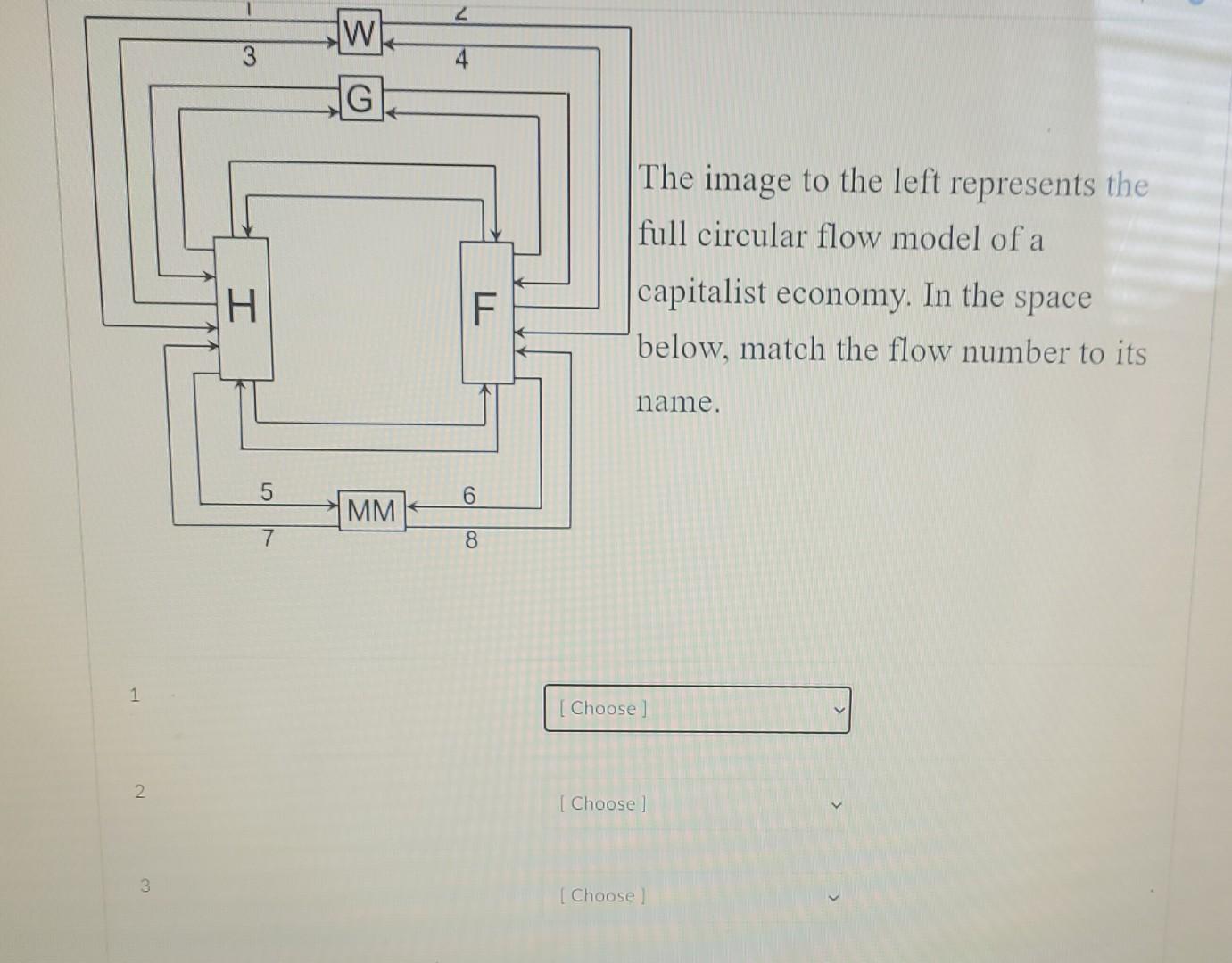 solved-the-image-to-the-left-represents-the-full-circular-chegg