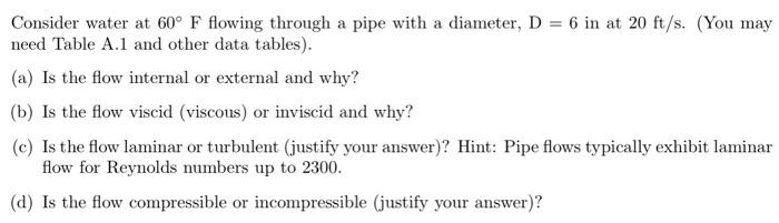 Solved Consider water at 60° F flowing through a pipe with a | Chegg.com