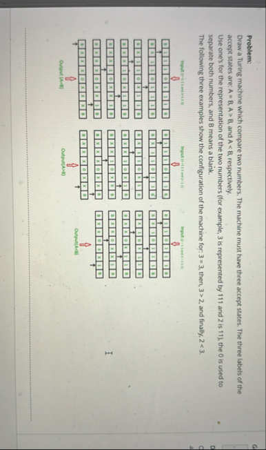 Solved Problem:Draw a Turing machine which compare two | Chegg.com