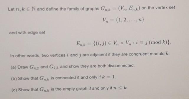 Solved Let N K N And Define The Family Of Graphs G V E Chegg Com