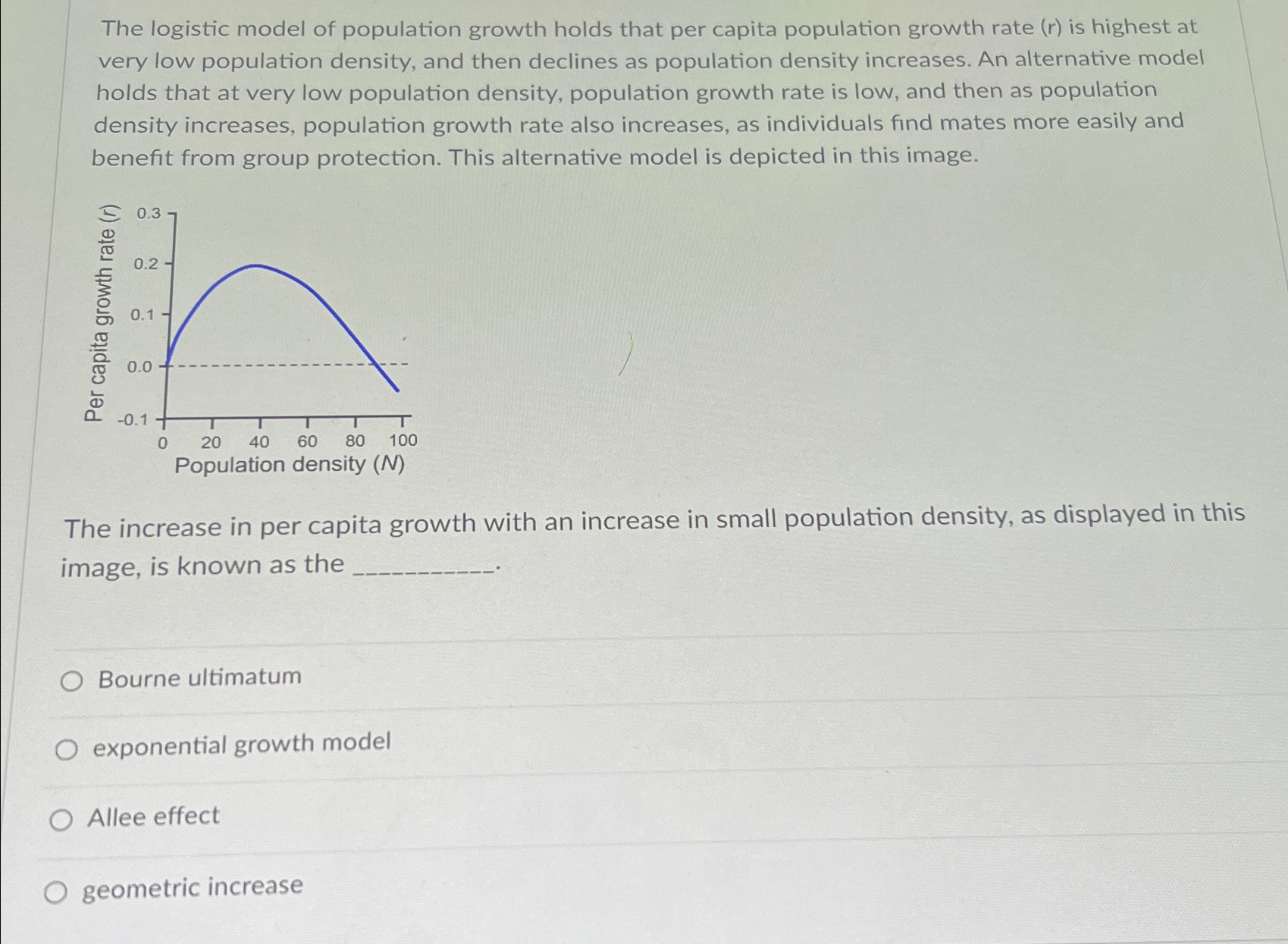 Solved The logistic model of population growth holds that | Chegg.com