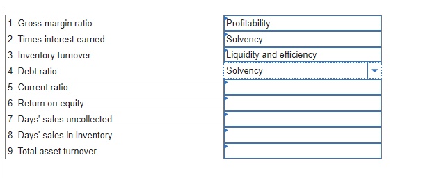 Solved For each ratio, select the building block of | Chegg.com