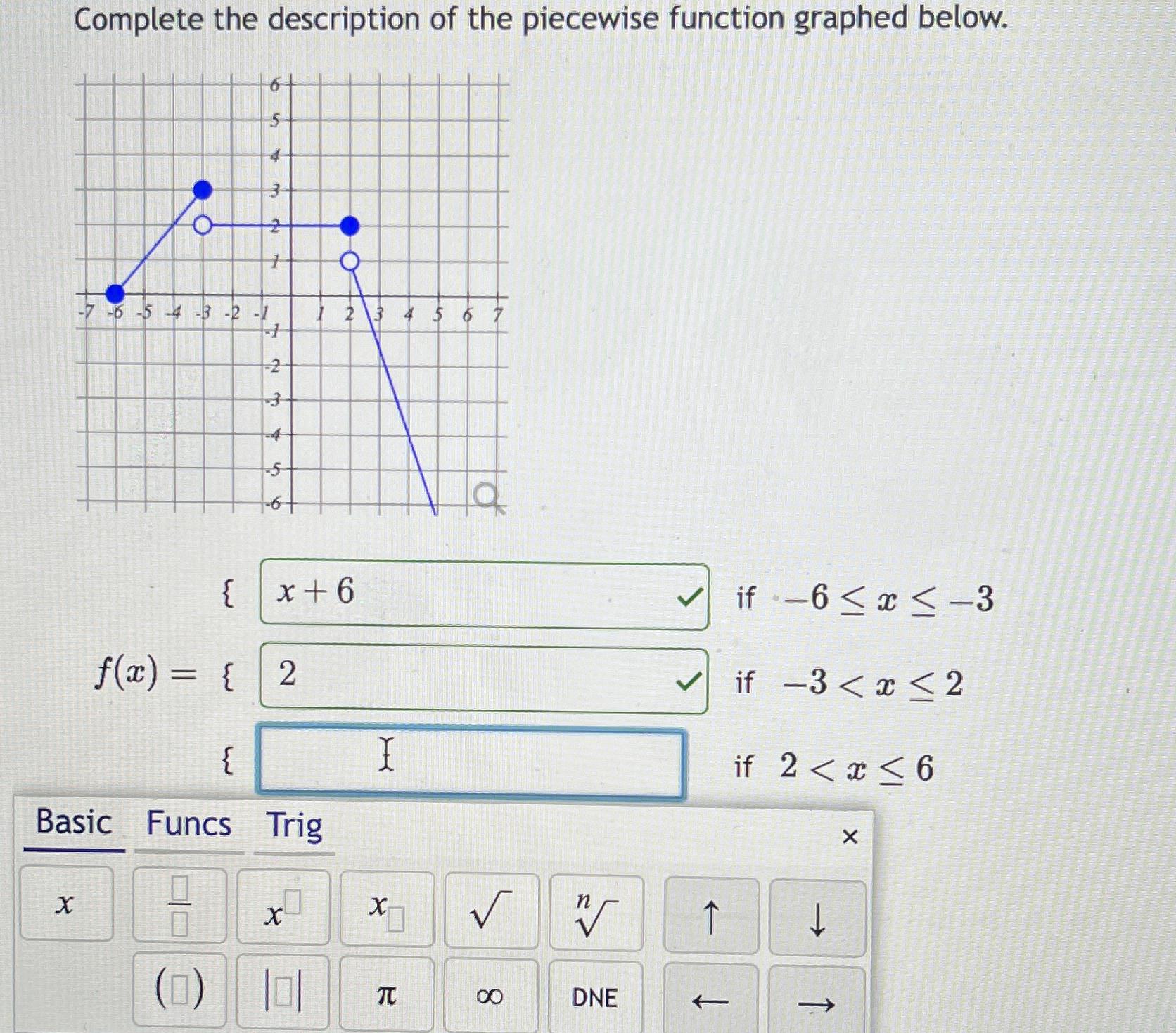 Piecewise Function Graphed