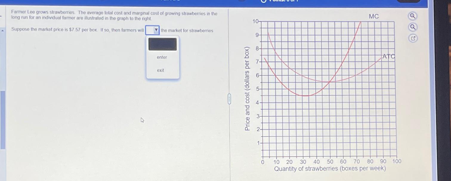 Solved Farmer Lee grows strawberries. The average total cost