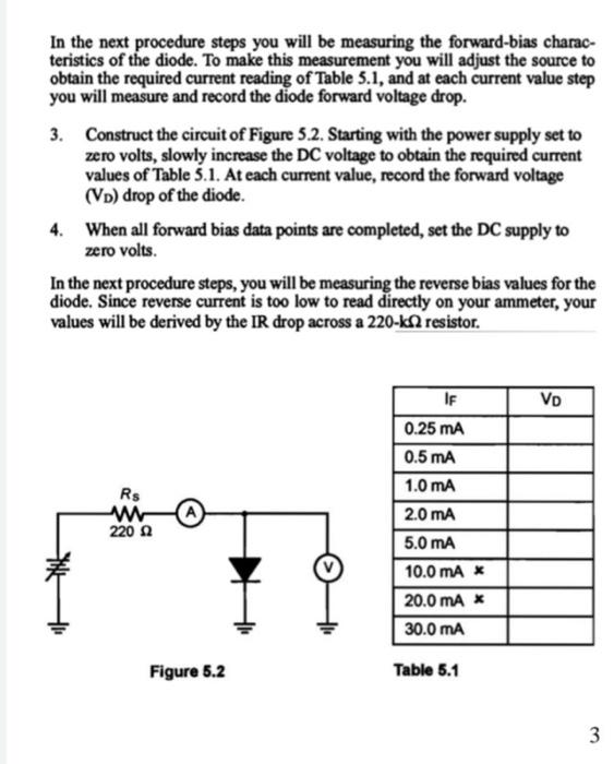 Solved THE PN JUNCTION DIODE Introduction : The PN junction | Chegg.com