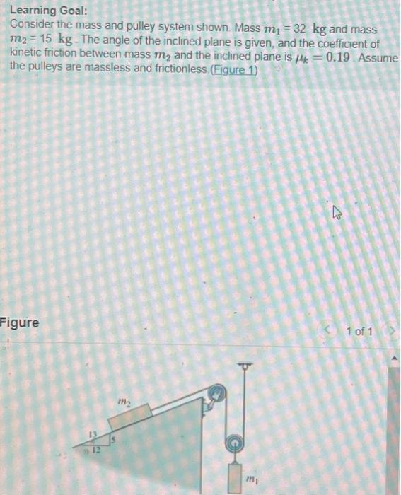 Solved Part A - Finding The Acceleration Of The Mass On The | Chegg.com