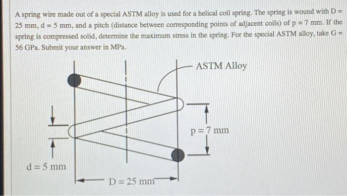 Solved A spring wire made out of a special ASTM alloy is | Chegg.com